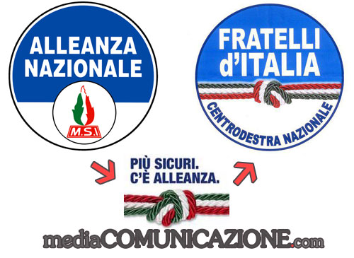Alleanza Nazionale Fratelli d'Italia